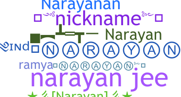 Nickname - Narayan