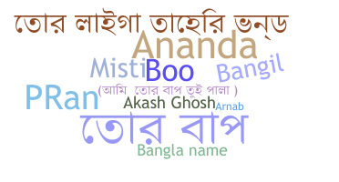 Nickname - Bangli