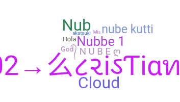 Nickname - nube