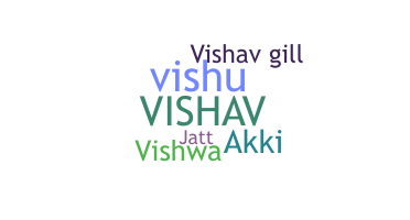 Nickname - Vishav