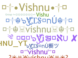 Nickname - Vishnu
