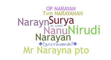 Nickname - Narayanan
