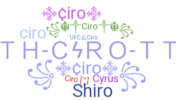 Nickname - Ciro