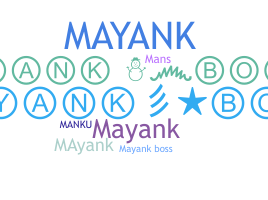 Nickname - Mayankboss