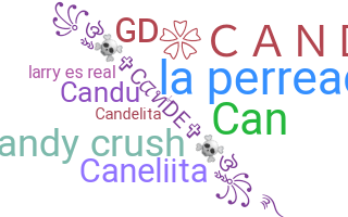 Nickname - Candela