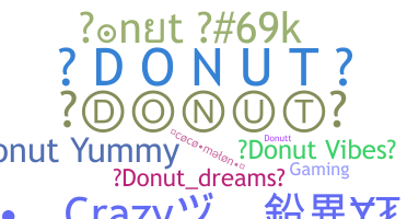Nickname - Donut