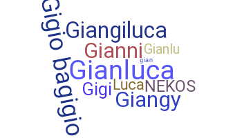 Nickname - gianluca