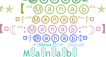 Nickname - Manab