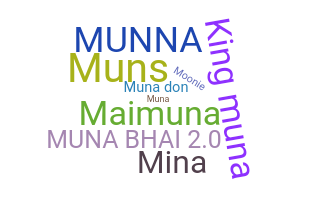 Nickname - mUnA