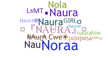 Nickname - Naura