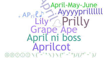Nickname - April