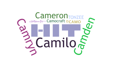 Nickname - Camo
