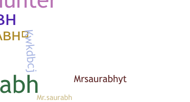 Nickname - mrsaurabh