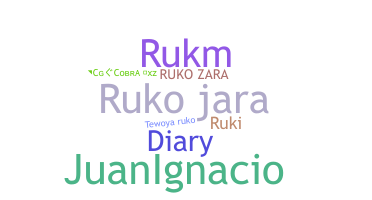 Nickname - Ruko
