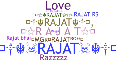 Nickname - Rajat