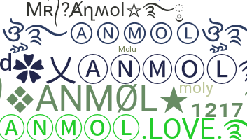 Nickname - Anmol