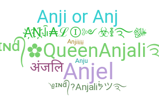 Nickname - Anjali