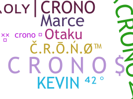 Nickname - Crono