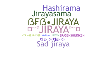 Nickname - Jiraya