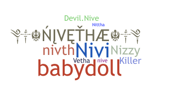 Nickname - Nivetha