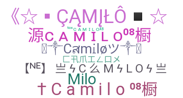 Nickname - Camilo