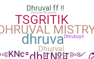 Nickname - Dhruval