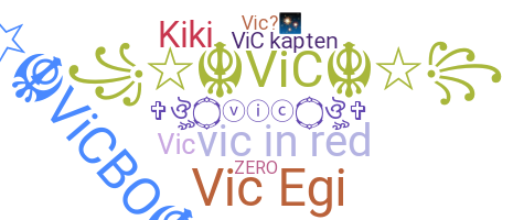 Nickname - vic