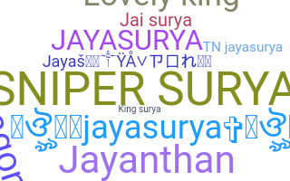 Nickname - Jayasurya