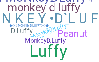 Nickname - MonkeyDLuffy
