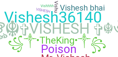 Nickname - Vishesh