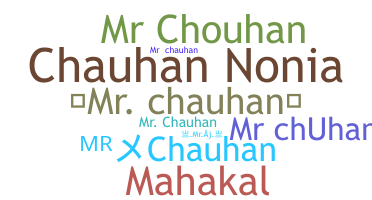 Nickname - Mrchauhan