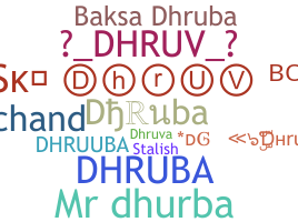 Nickname - Dhruba