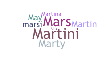 Nickname - Martyna