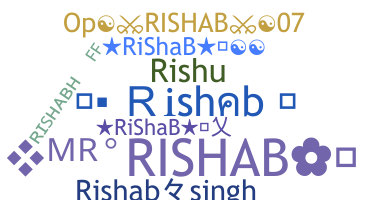 Nickname - Rishab