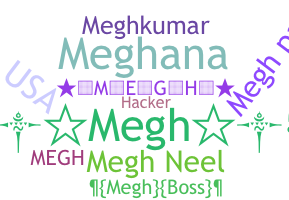 Nickname - megh