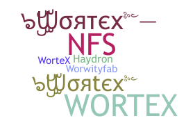 Nickname - Wortex