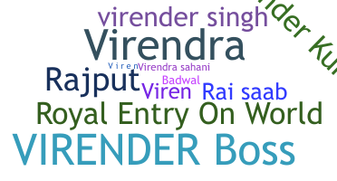 Nickname - Virender