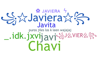 Nickname - JavierA