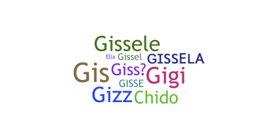 Nickname - Gissela
