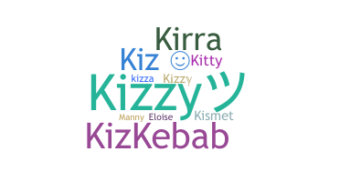 Nickname - kizzy