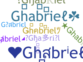 Nickname - Ghabriel