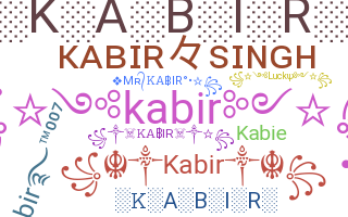 Nickname - Kabir