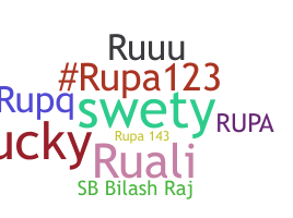 Nickname - Rupa