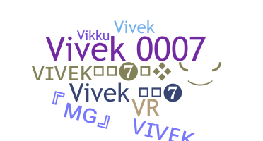 Nickname - Vivek007