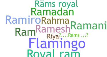 Nickname - Rams