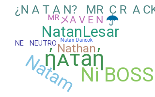 Nickname - Natan