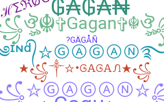 Nickname - Gagan