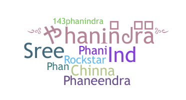 Nickname - Phanindra