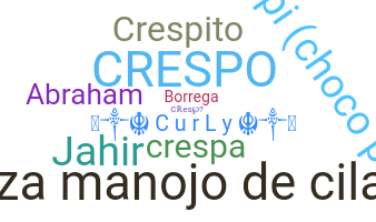 Nickname - Crespo