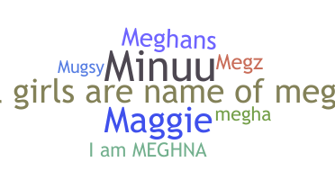 Nickname - Meghna